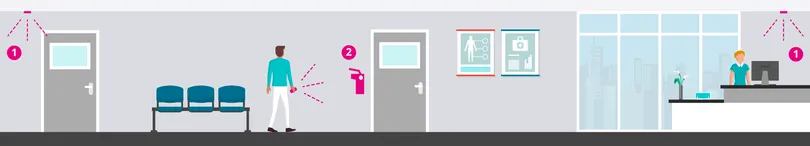 Image about indoor-navigation mithilfe von nosoex-sensoren