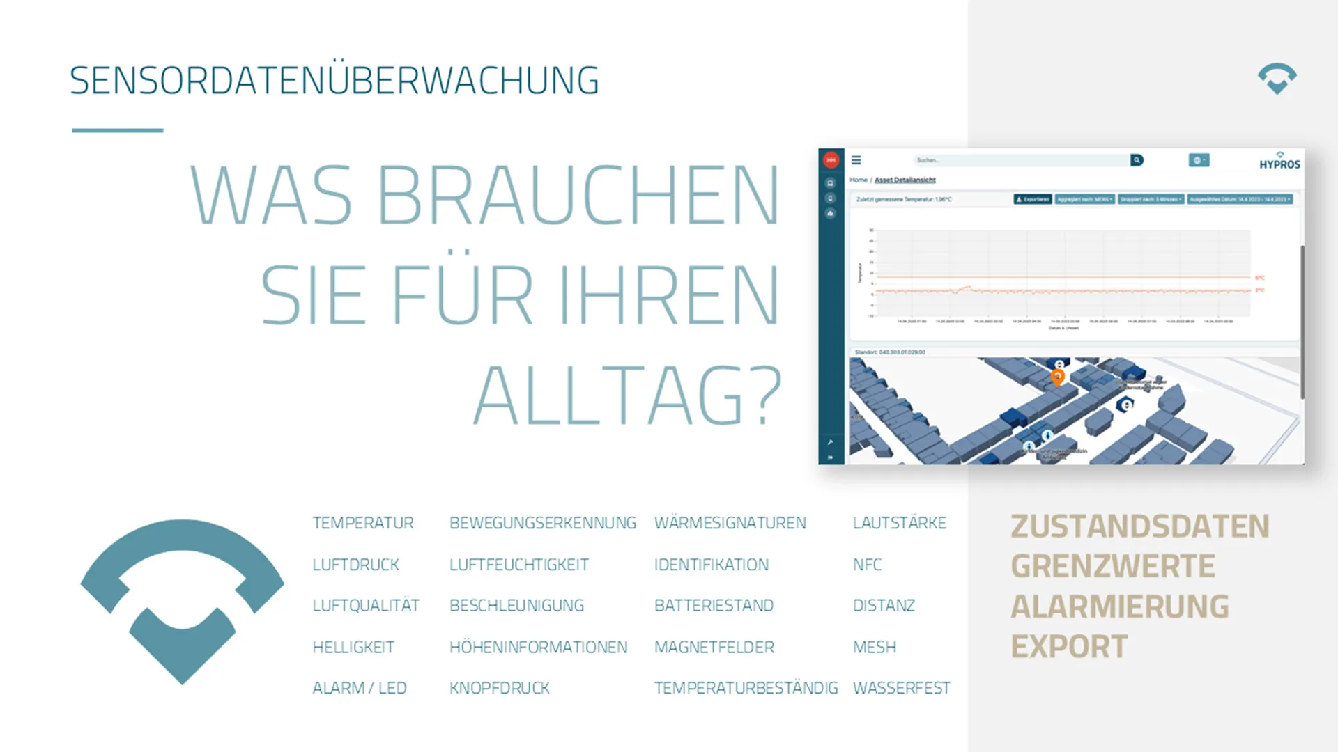 Image about patientenzonen-sensor