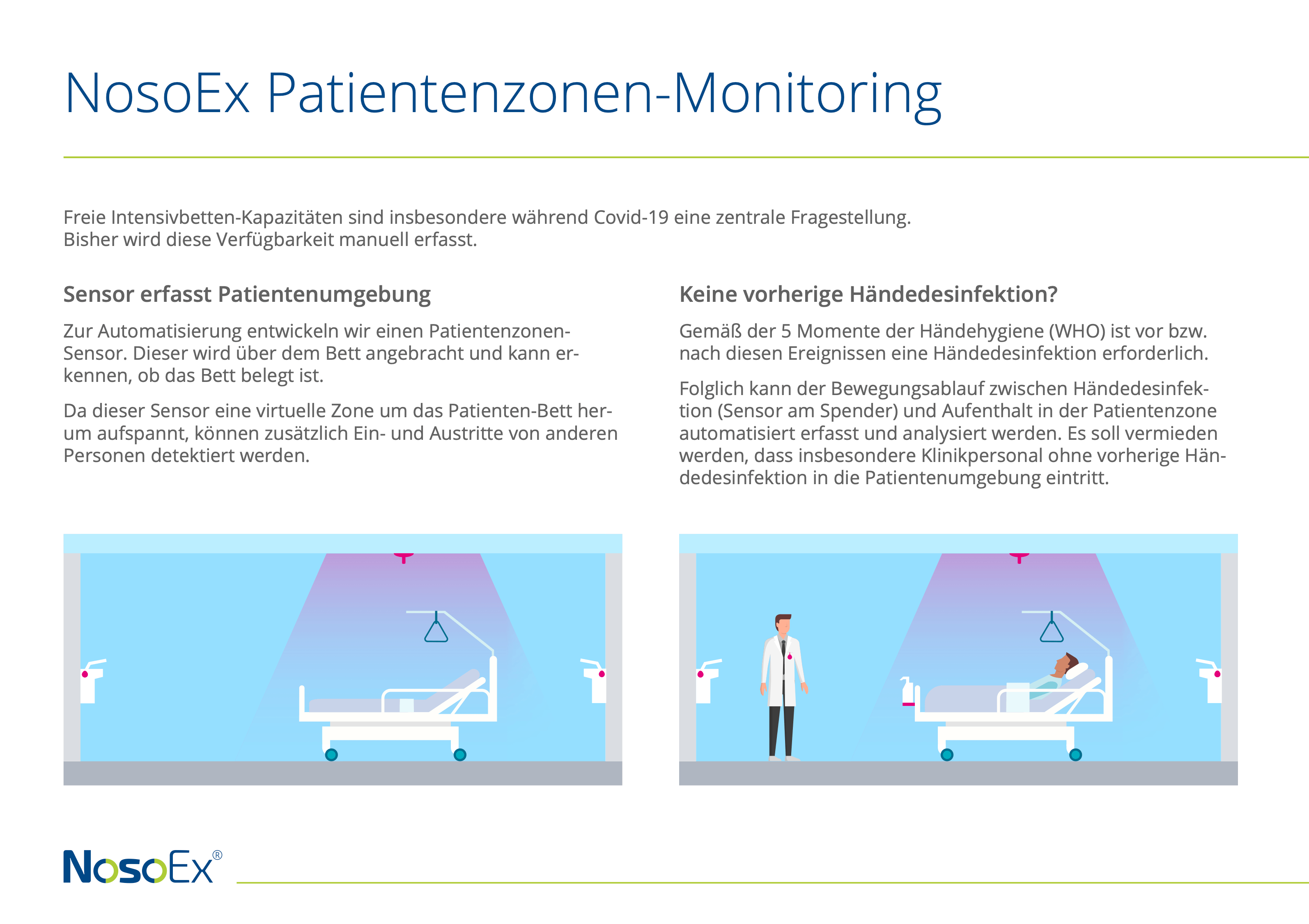 NosoEx Patientenzone-Monitoring